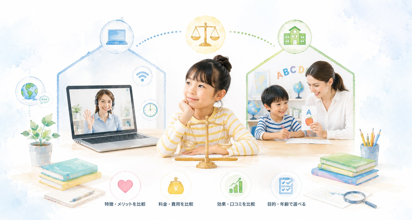 子供向けオンライン英会話の比較